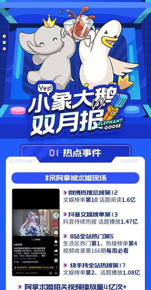 网曝热门事件劲爆视频在线观看 网红大鹅,网红大鹅引发网络热议